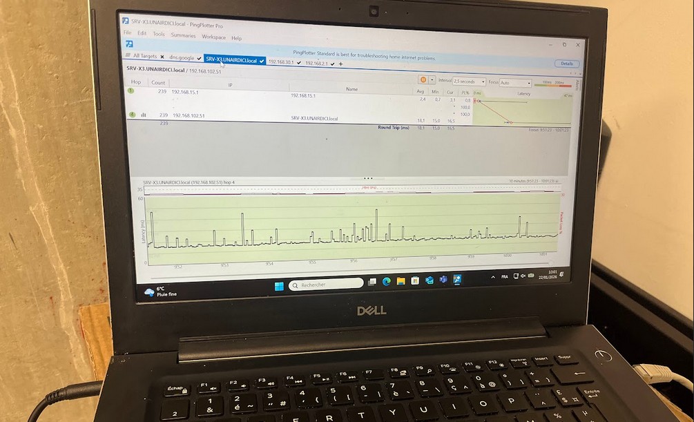Analyse réseau Nebula