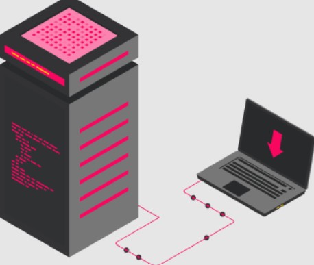 Exfiltration de données automatisée